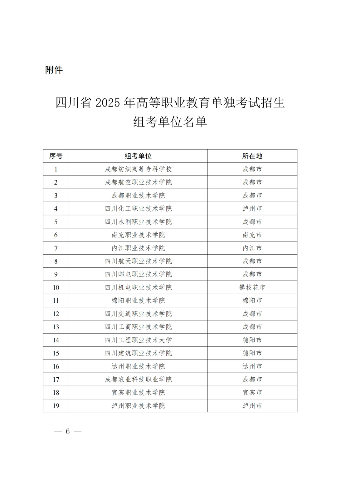 2025年四川高職單招考點(diǎn)在哪里？