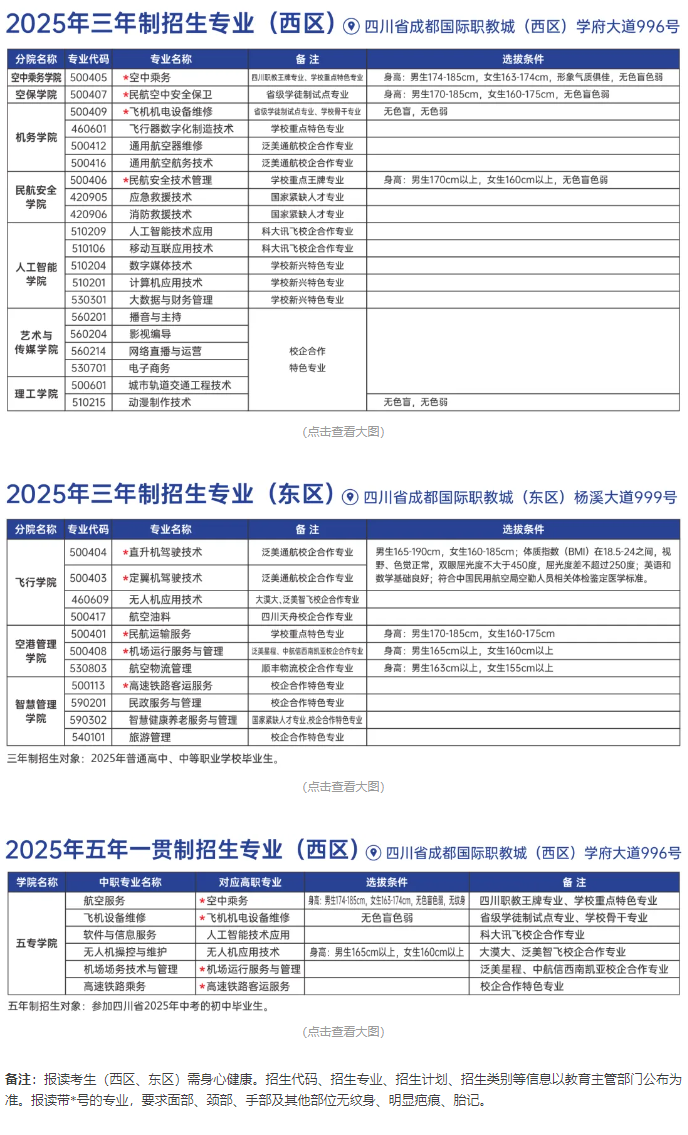 四川西南航空職業(yè)學院公布2025年招生簡章，2025年單招可能有這些專業(yè)可報