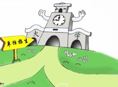 請(qǐng)簡(jiǎn)要介紹2020年參加高職單招的學(xué)校及計(jì)劃？